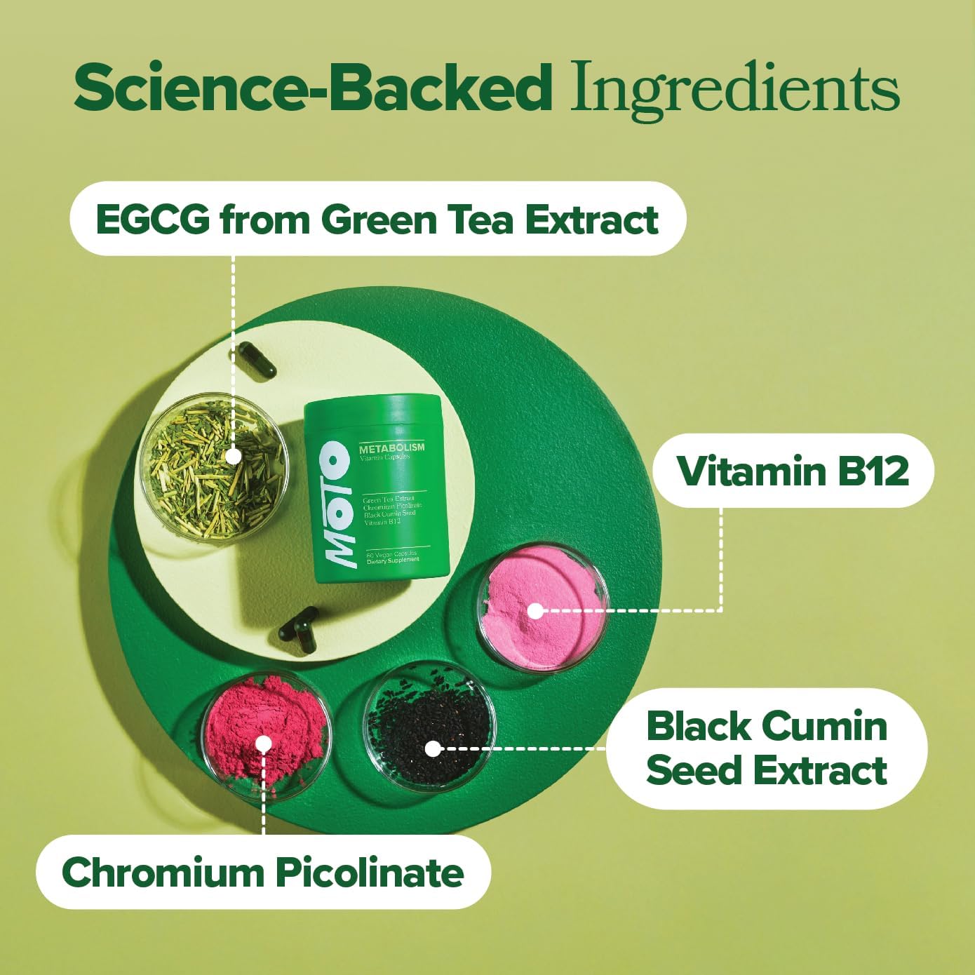 MOTO Wellness Capsules - Support Energy and Balanced Metabolic Function