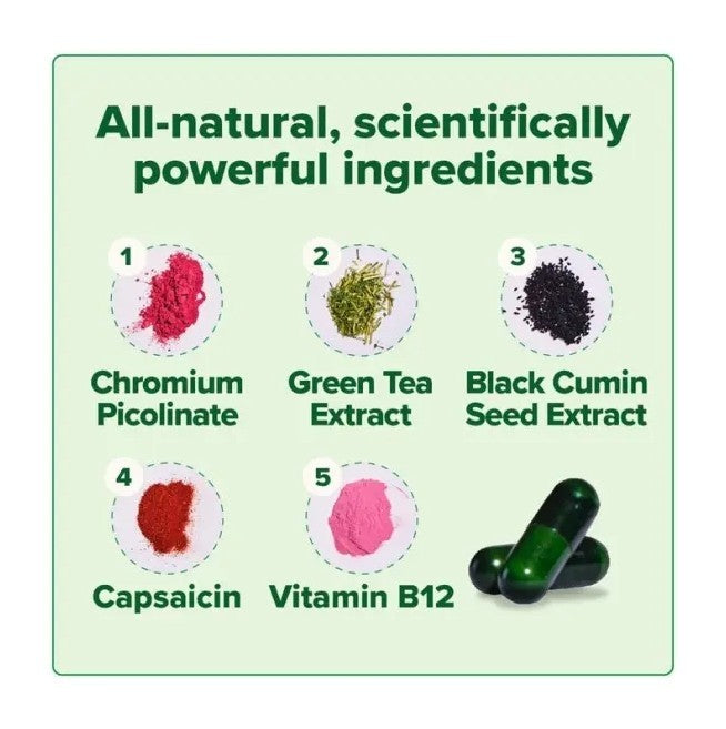 Revitalize Your Energy and Curb Cravings with MOTO Metabolism Boosting Capsules - 60 Count