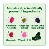 MOTO Metabolism Boosting Capsules - Enhance Energy, Curb Cravings, and Support Healthy Metabolism